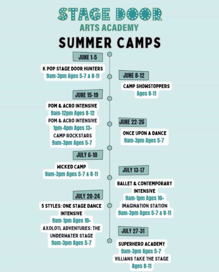 Best Summer Camps in Mount Pleasant, SC for Kids Who Love Dance, Theater, and Creativity